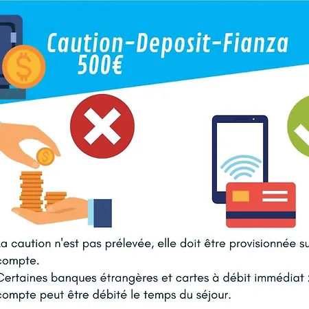 Le Cerisier Bayonnais Apartmán *